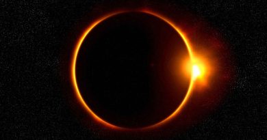 Solar eclipse: Eye health warning